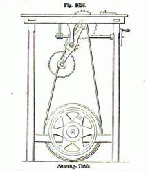 Patent drawing for an early circular saw