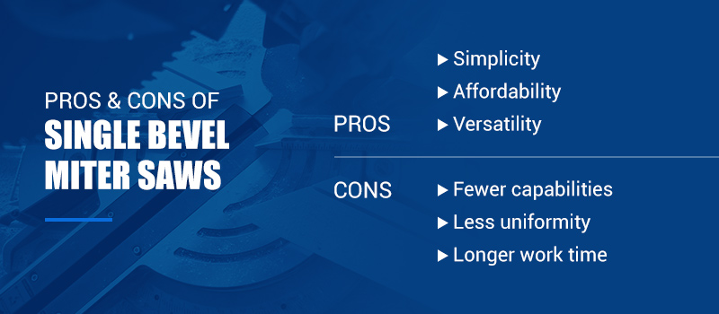 Pros & Cons list of single bevel miter saws